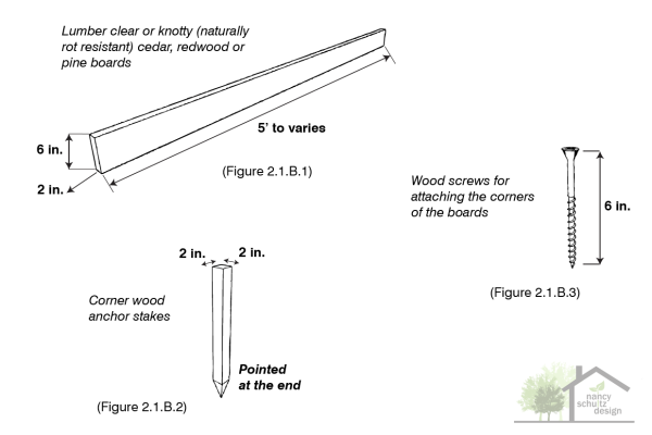Gardening Beds Specification 01