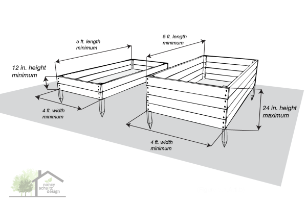 Gardening Beds Specification 03