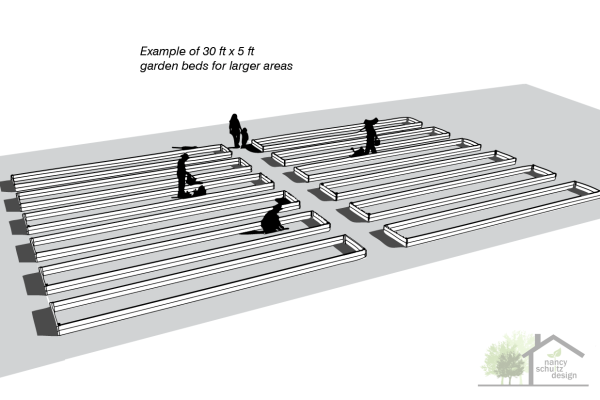 Gardening Beds Specification 04