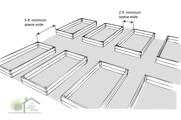 Gardening Beds Specification 05