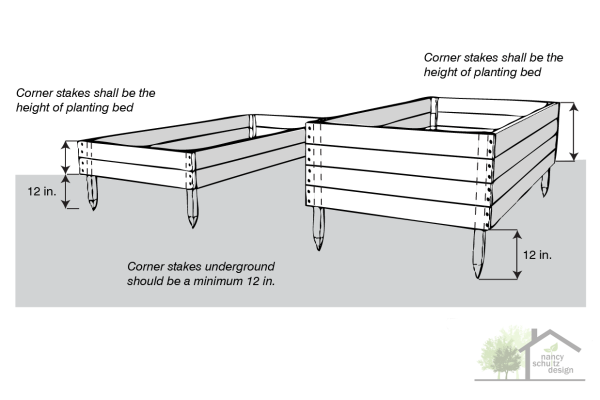 Gardening Beds Specification 07